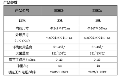 濟(jì)南鼎律 以專業(yè)的技術(shù)和團(tuán)隊(duì)服務(wù)客戶，引領(lǐng)醫(yī)療器械消毒滅菌技術(shù)轉(zhuǎn)讓新篇章